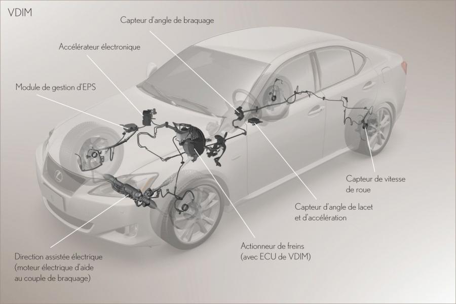  Lexus IS250 2005 года  (фото 109 из 141)